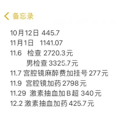 帮人试管代怀多少费用_试管代怀帮人多少钱？